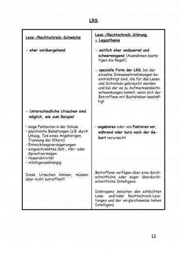 Der praktische Ratgeber bei LRS (Lese-Rechtschreib-Schwche und Legasthenie)