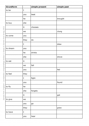 Lerntabellen Englisch unregelmige Verben 5. Klasse (E-Book PDF)