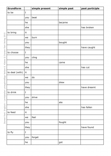 Lerntabellen Englisch unregelmäßige Verben 6. Klasse (E-Book PDF)