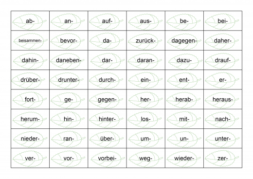 Lernspiel - Der Wortstamm-Meister (E-Book PDF)