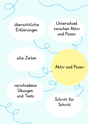 Aktiv und Passiv (E-Book PDF), 2. Auflage