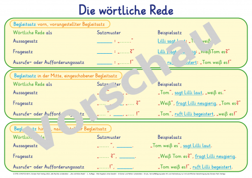 Lernposter Die wrtliche Rede