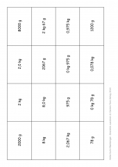 Spiel Gewichte zuordnen (E-Book PDF)