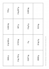 Spiel Gewichte zuordnen (E-Book PDF)