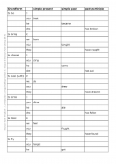 Lerntabellen Englisch unregelmige Verben 6. Klasse (E-Book PDF)