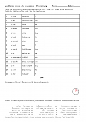 Kurztests Englisch - simple past oder past progressive (E-Book PDF)