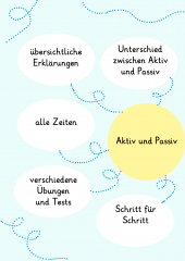 Kinderleichte Grammatik: Aktiv und Passiv (Print), 2. Auflage